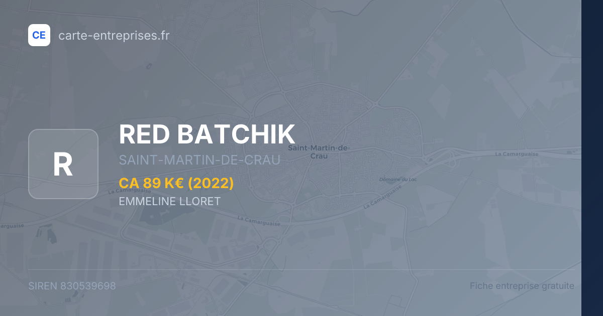RED BATCHIK — 830539698 — fiche entreprise