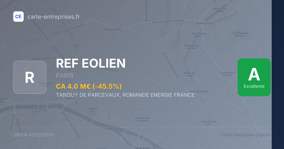 REF EOLIEN — 438206591 — fiche entreprise