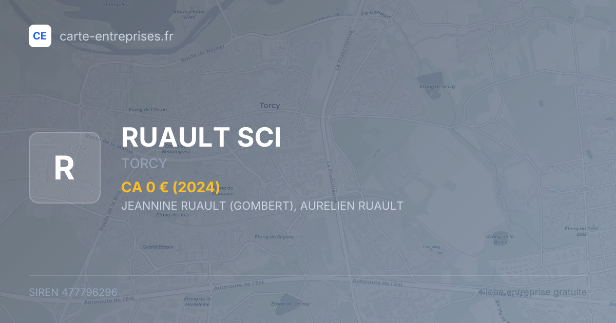 RUAULT SCI — 477796296 — fiche entreprise