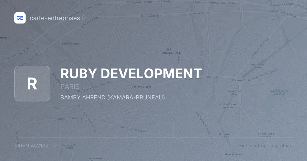 RUBY DEVELOPMENT — 452182017 — fiche entreprise