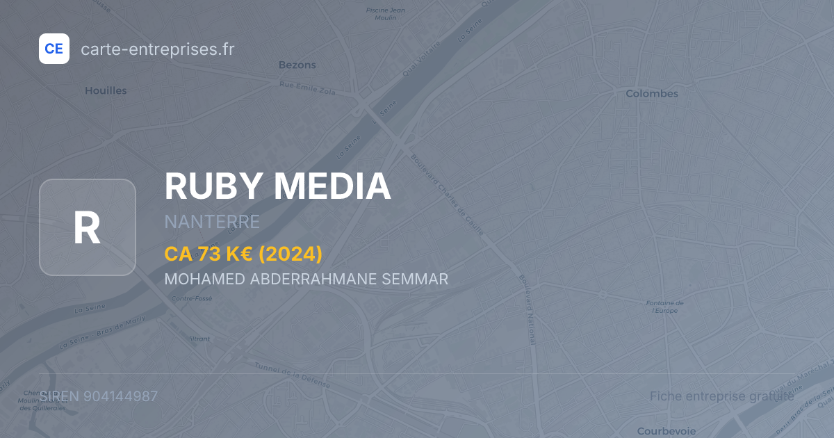 RUBY MEDIA — 904144987 — fiche entreprise
