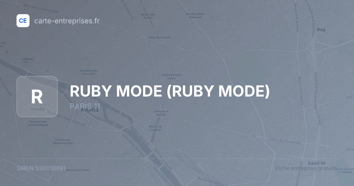RUBY MODE — 530010891 — fiche entreprise