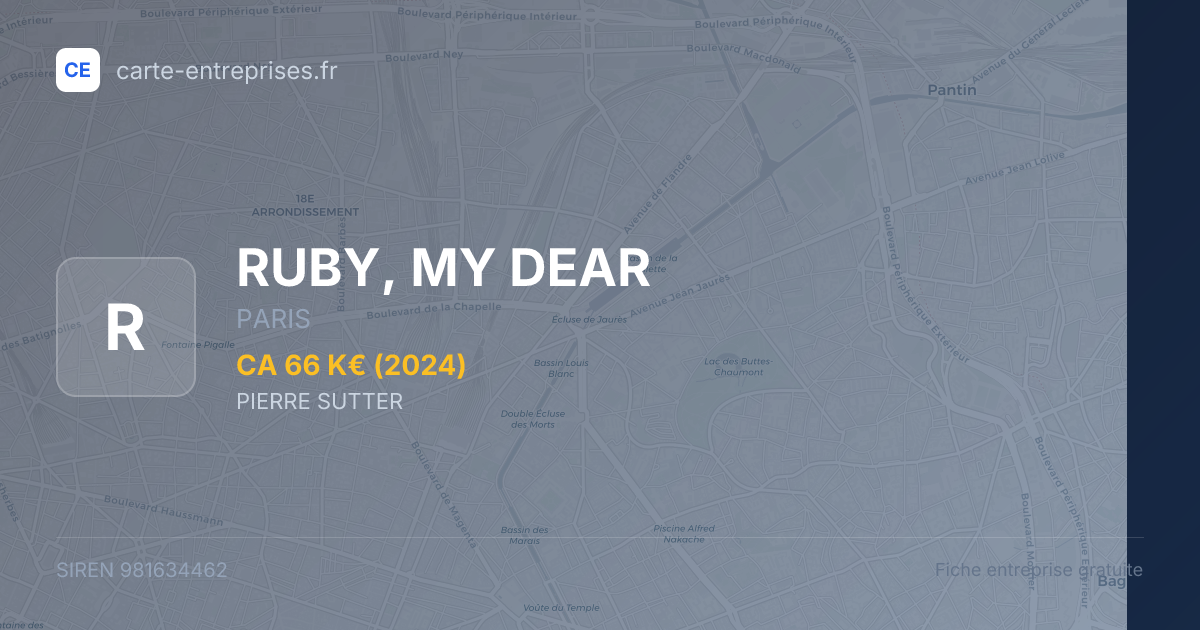 RUBY, MY DEAR — 981634462 — fiche entreprise