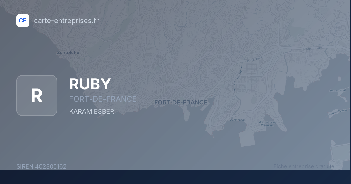 RUBY — 402805162 — fiche entreprise