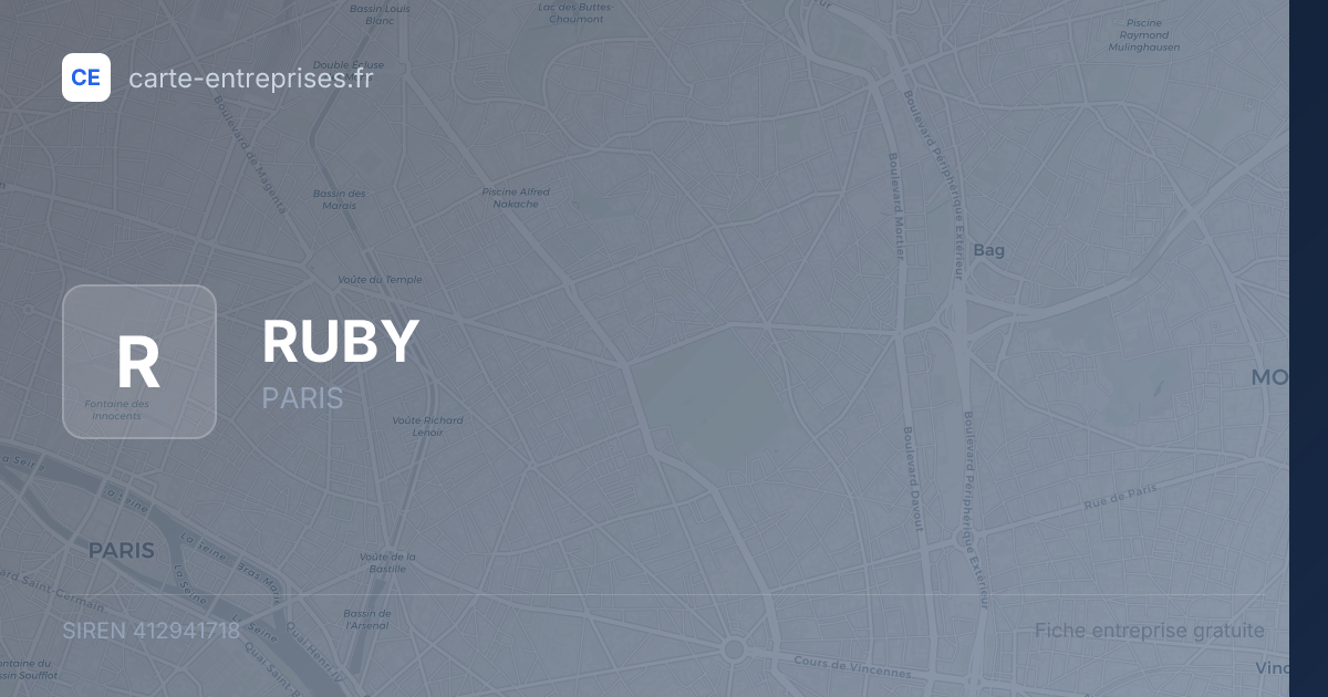 RUBY — 412941718 — fiche entreprise