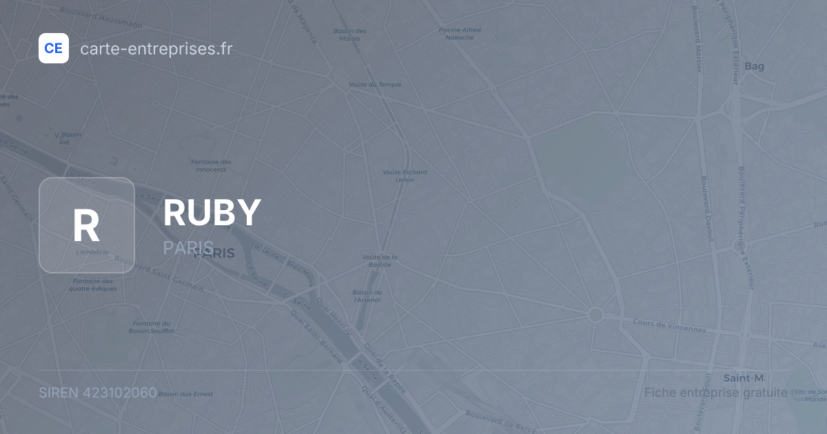 RUBY — 423102060 — fiche entreprise