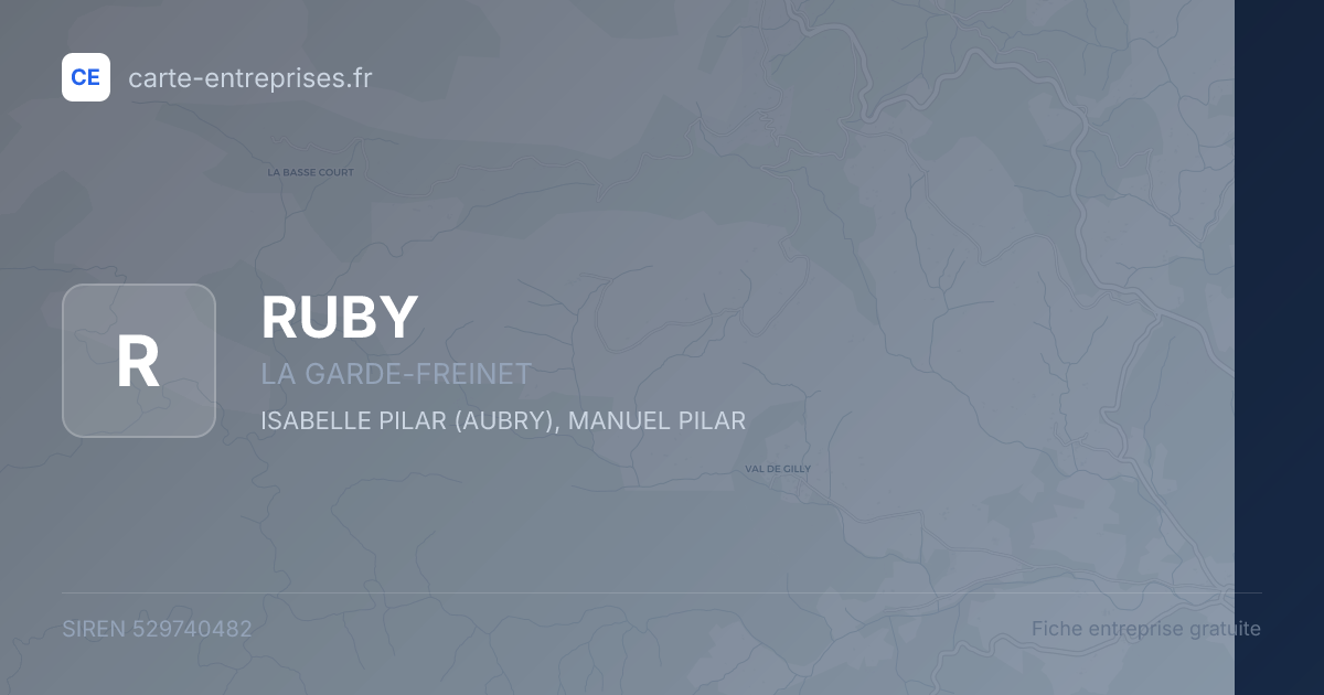 RUBY — 529740482 — fiche entreprise