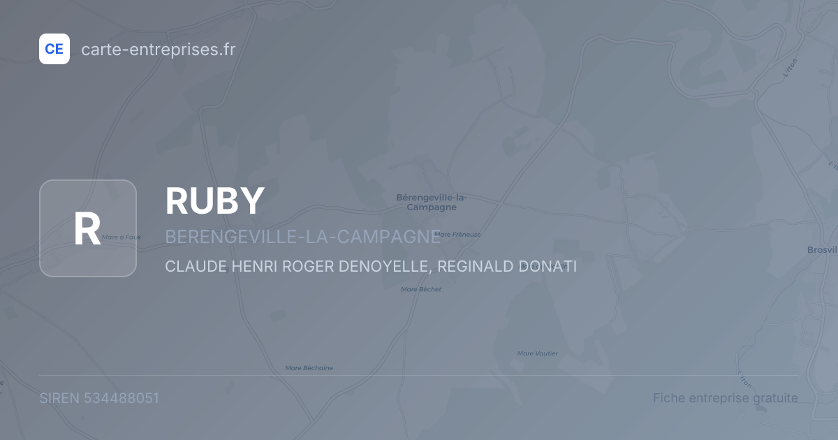 RUBY — 534488051 — fiche entreprise