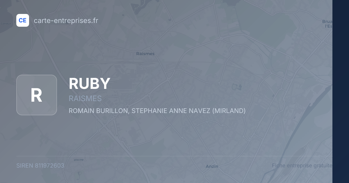 RUBY — 811972603 — fiche entreprise