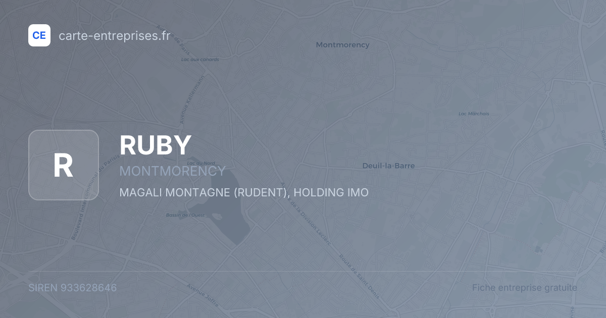 RUBY — 933628646 — fiche entreprise