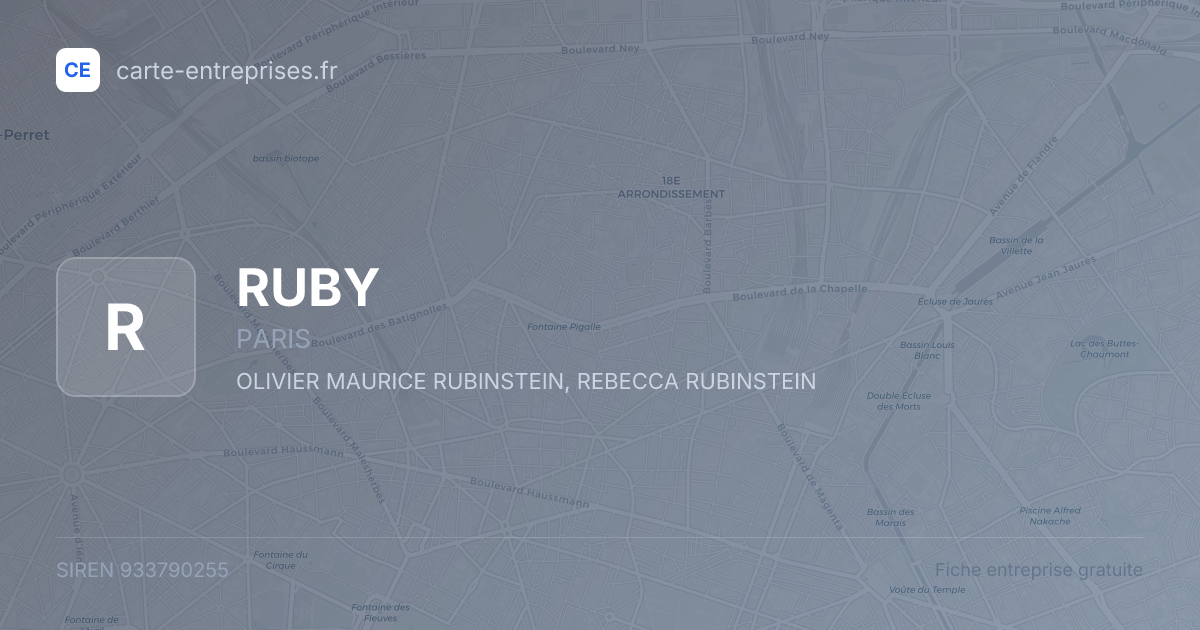 RUBY — 933790255 — fiche entreprise