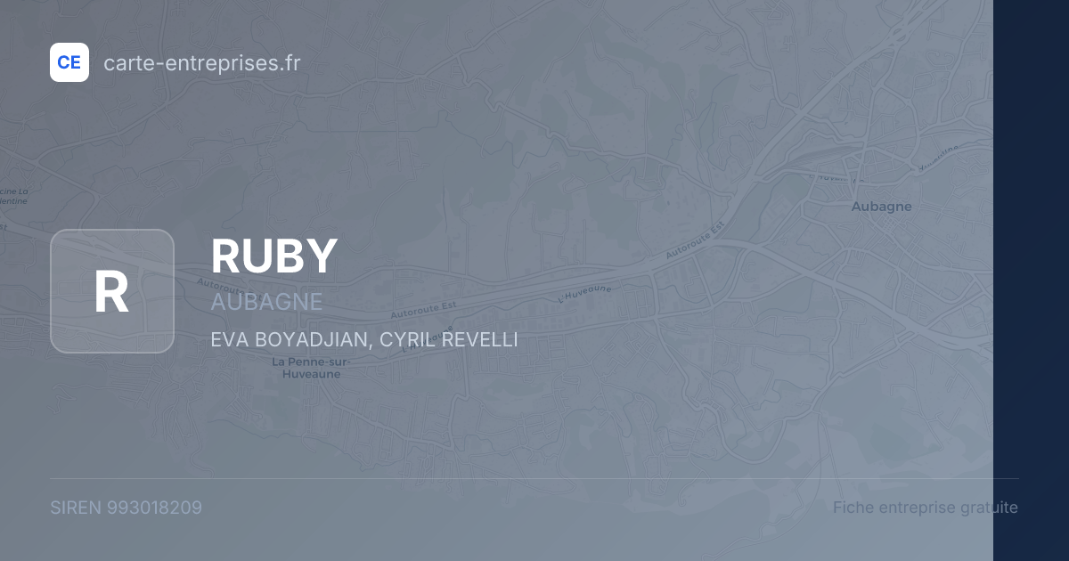 RUBY — 993018209 — fiche entreprise