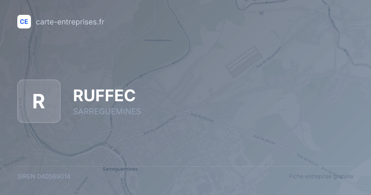 RUFFEC — 040569014 — fiche entreprise
