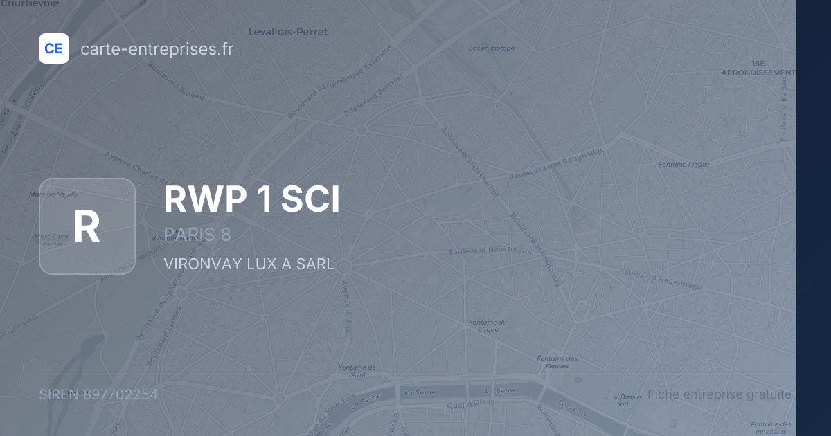 RWP 1 SCI — 897702254 — fiche entreprise