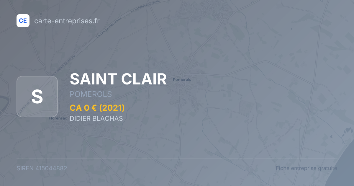 SAINT CLAIR — 415044882 — fiche entreprise