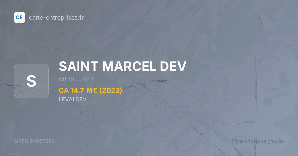 SAINT MARCEL DEV — 911057982 — fiche entreprise