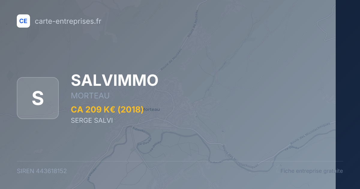 SALVIMMO — 443618152 — fiche entreprise