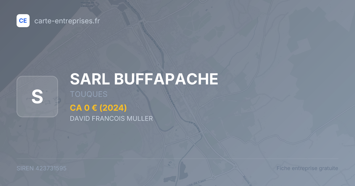 SARL BUFFAPACHE — 423731595 — fiche entreprise