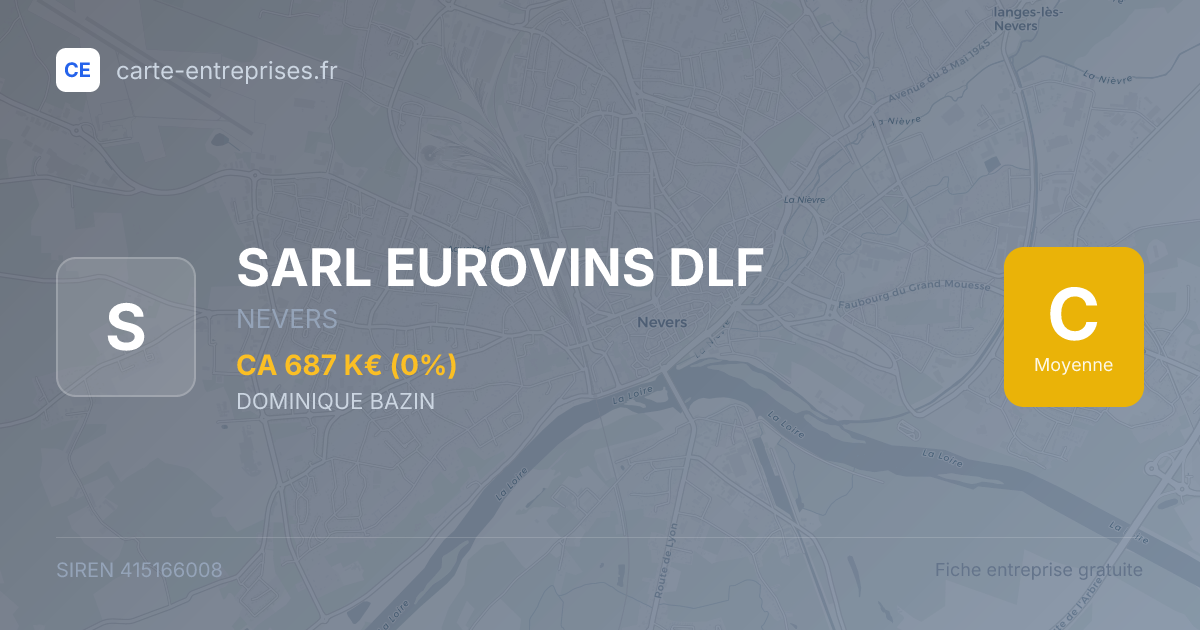 SARL EUROVINS DLF — 415166008 — fiche entreprise