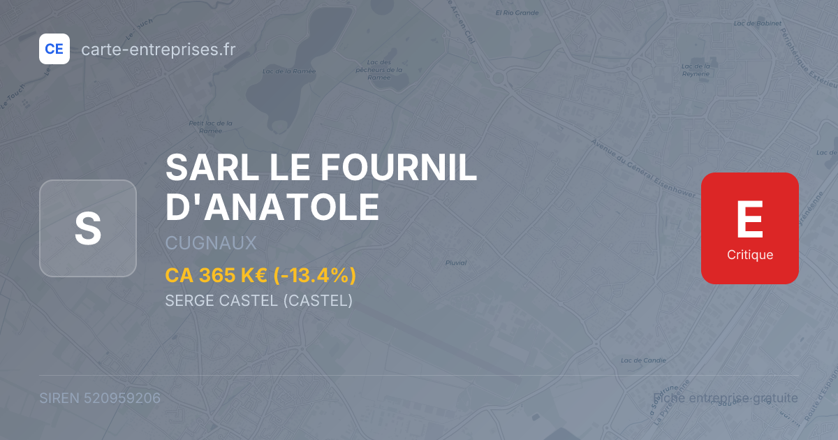 SARL LE FOURNIL D'ANATOLE — 520959206 — fiche entreprise