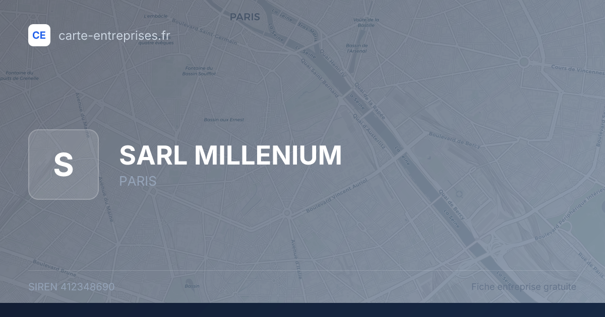 SARL MILLENIUM — 412348690 — fiche entreprise