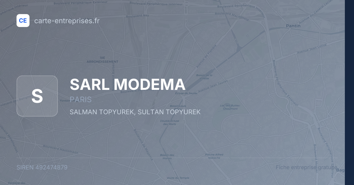 SARL MODEMA — 492474879 — fiche entreprise