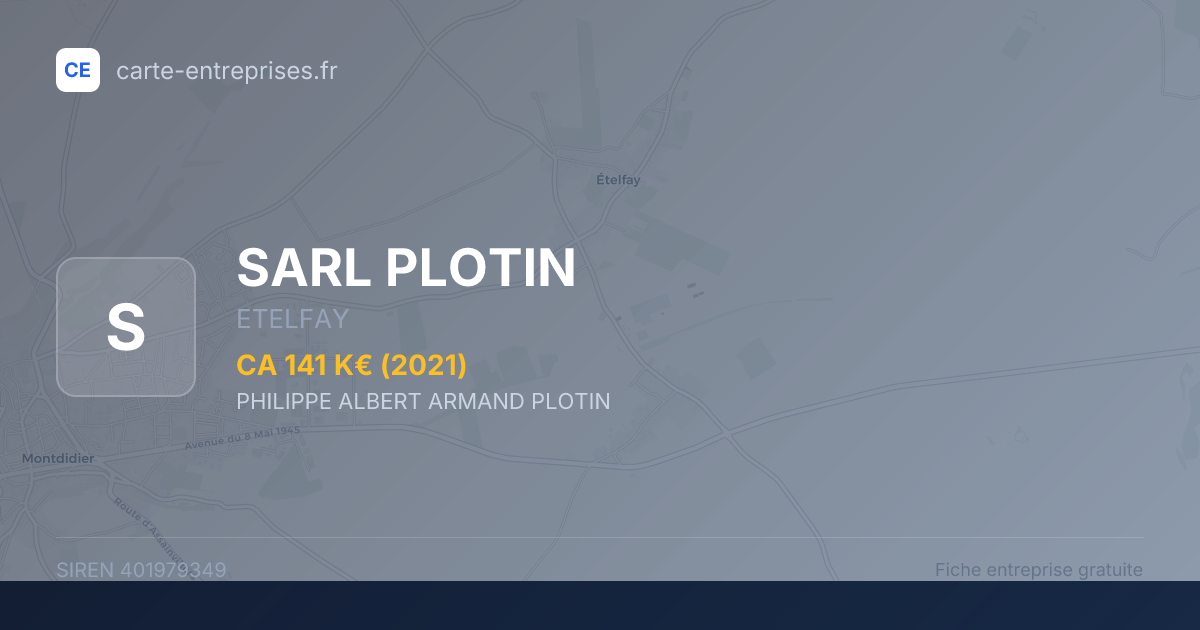 SARL PLOTIN — 401979349 — fiche entreprise