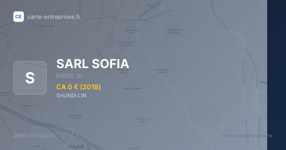 SARL SOFIA — 831505300 — fiche entreprise