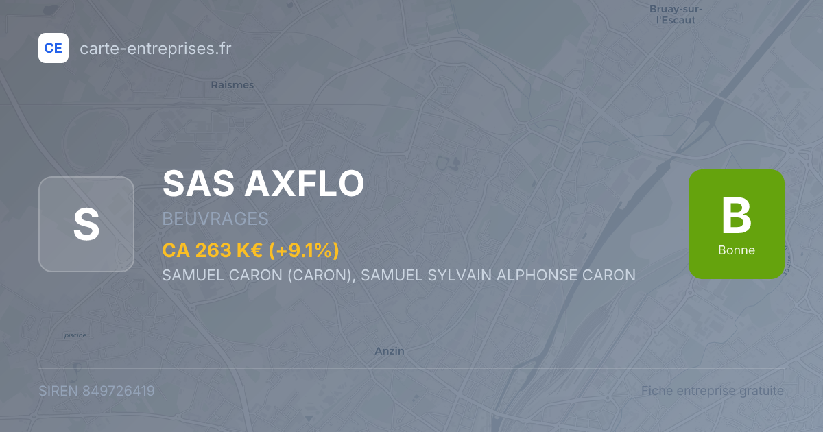 SAS AXFLO — 849726419 — fiche entreprise