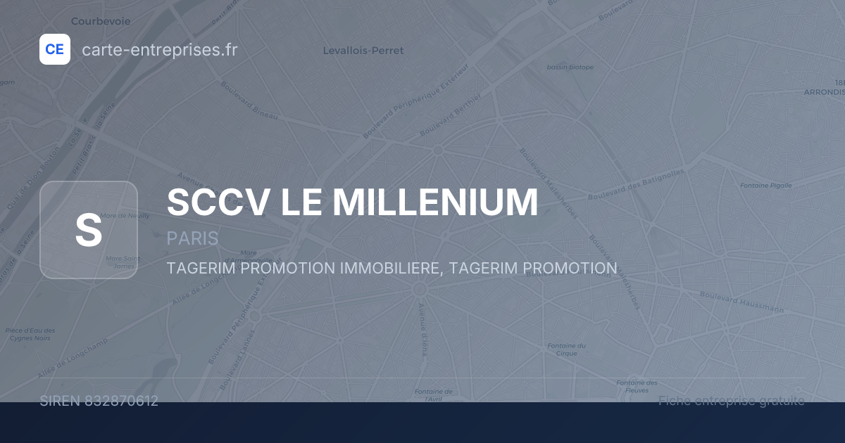 SCCV LE MILLENIUM — 832870612 — fiche entreprise