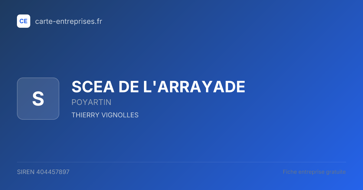 SCEA DE L'ARRAYADE — 404457897 — fiche entreprise