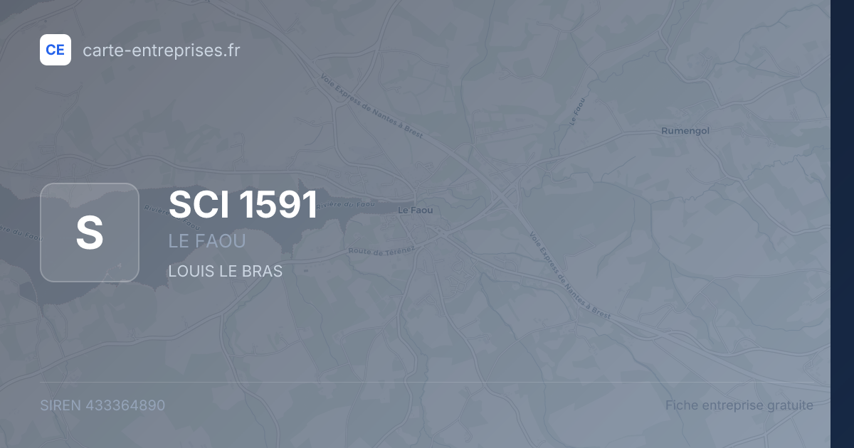 SCI 1591 — 433364890 — fiche entreprise