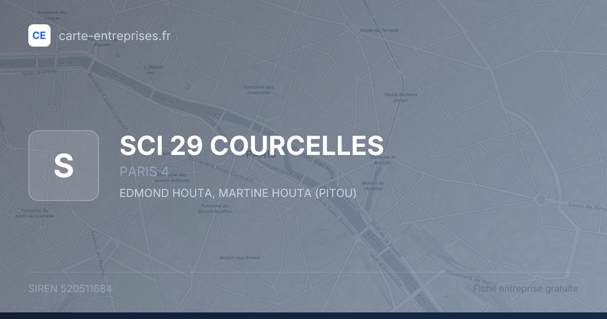 SCI 29 COURCELLES — 520511684 — fiche entreprise