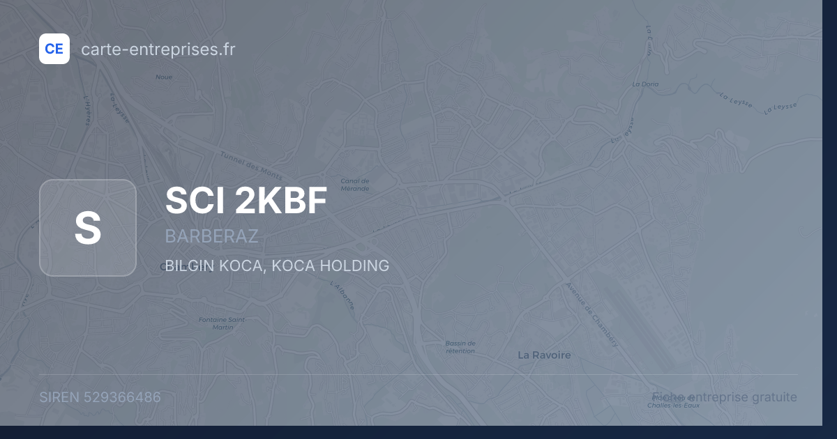 SCI 2KBF — 529366486 — fiche entreprise