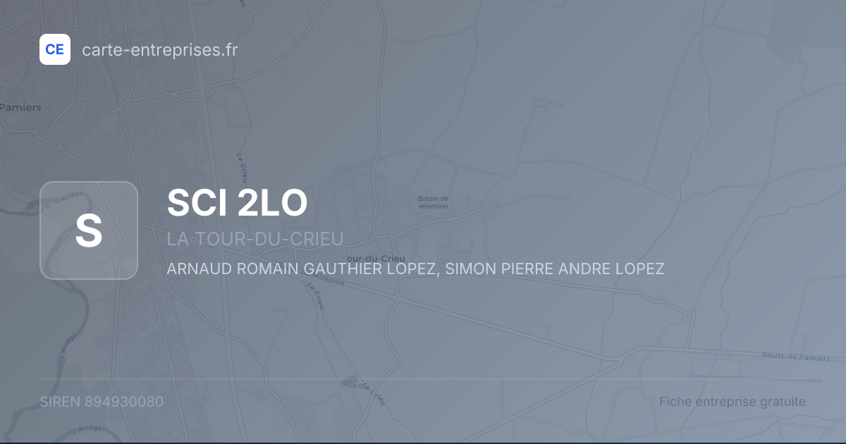 SCI 2LO — 894930080 — fiche entreprise