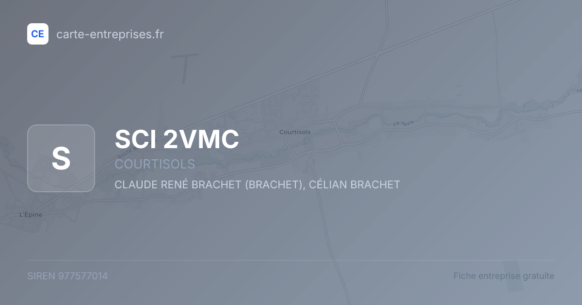 SCI 2VMC — 977577014 — fiche entreprise