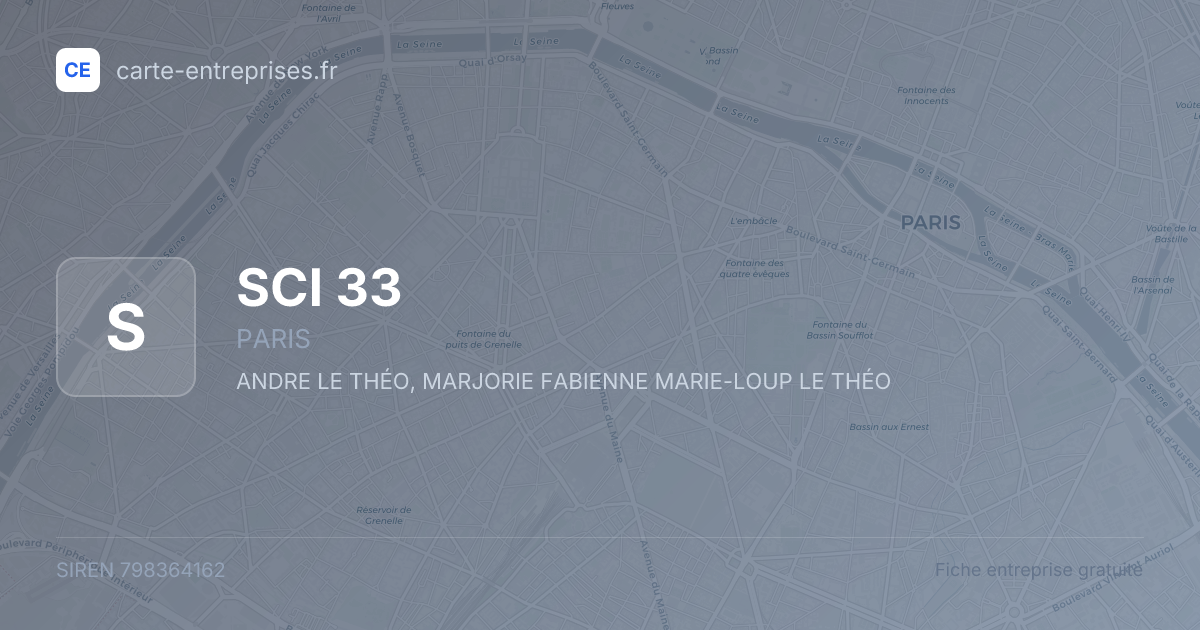 SCI 33 — 798364162 — fiche entreprise