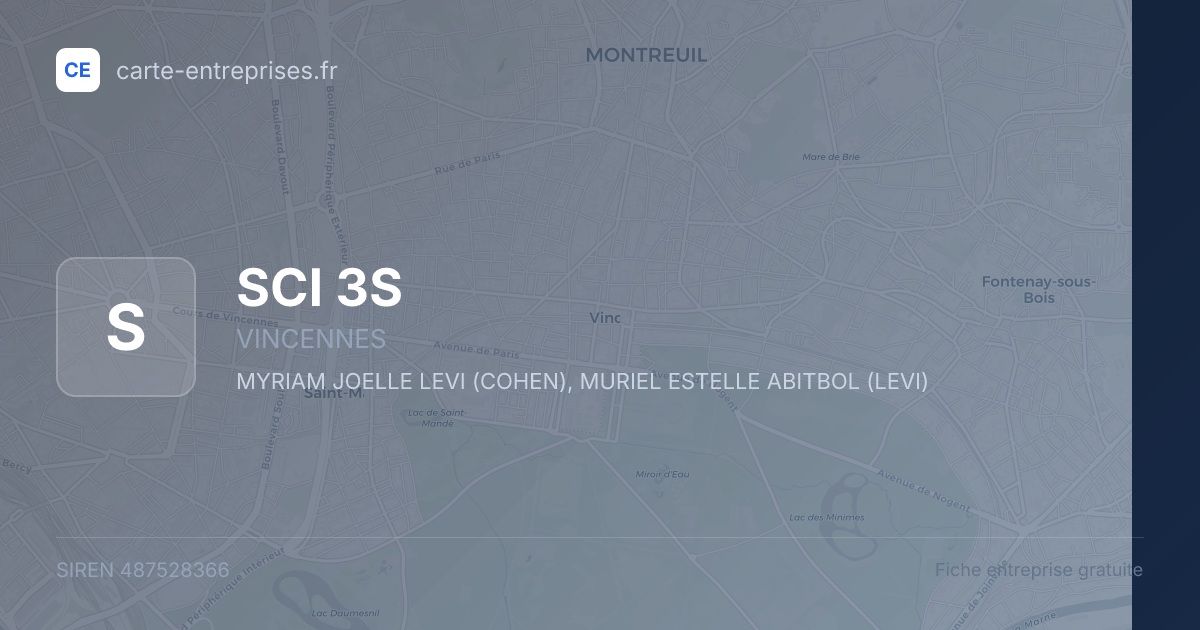 SCI 3S — 487528366 — fiche entreprise