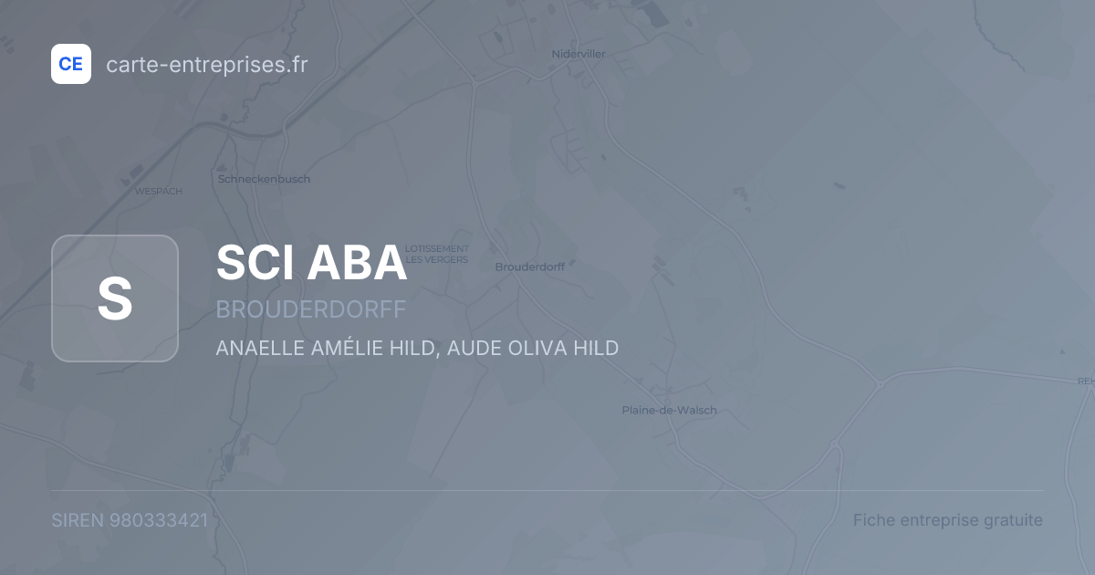 SCI ABA — 980333421 — fiche entreprise