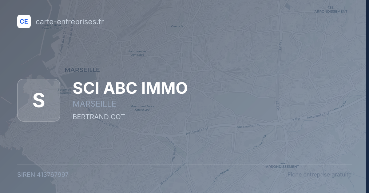 SCI ABC IMMO — 413767997 — fiche entreprise