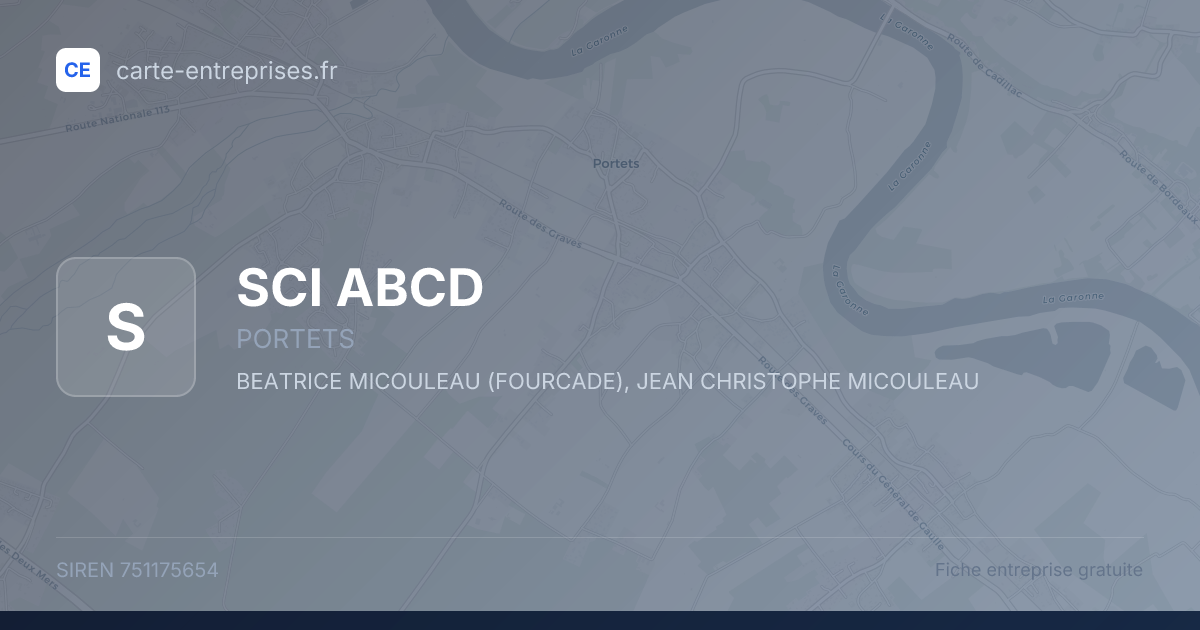SCI ABCD — 751175654 — fiche entreprise