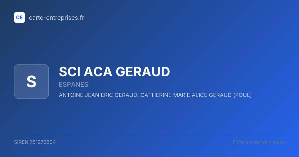 SCI ACA GERAUD — 751976804 — fiche entreprise