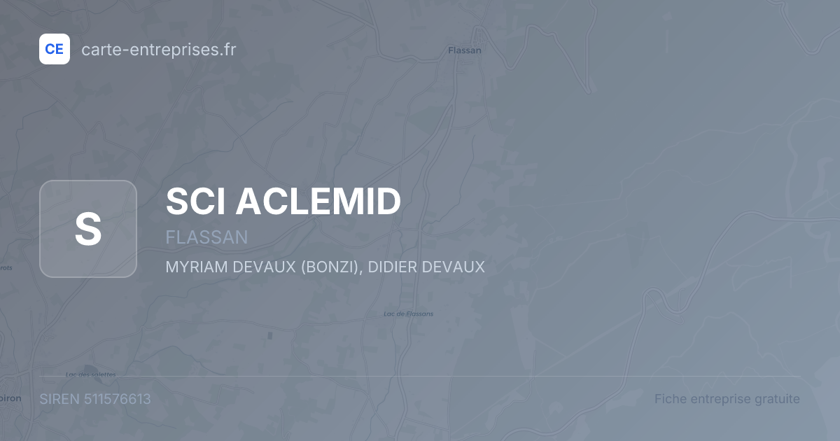 SCI ACLEMID — 511576613 — fiche entreprise