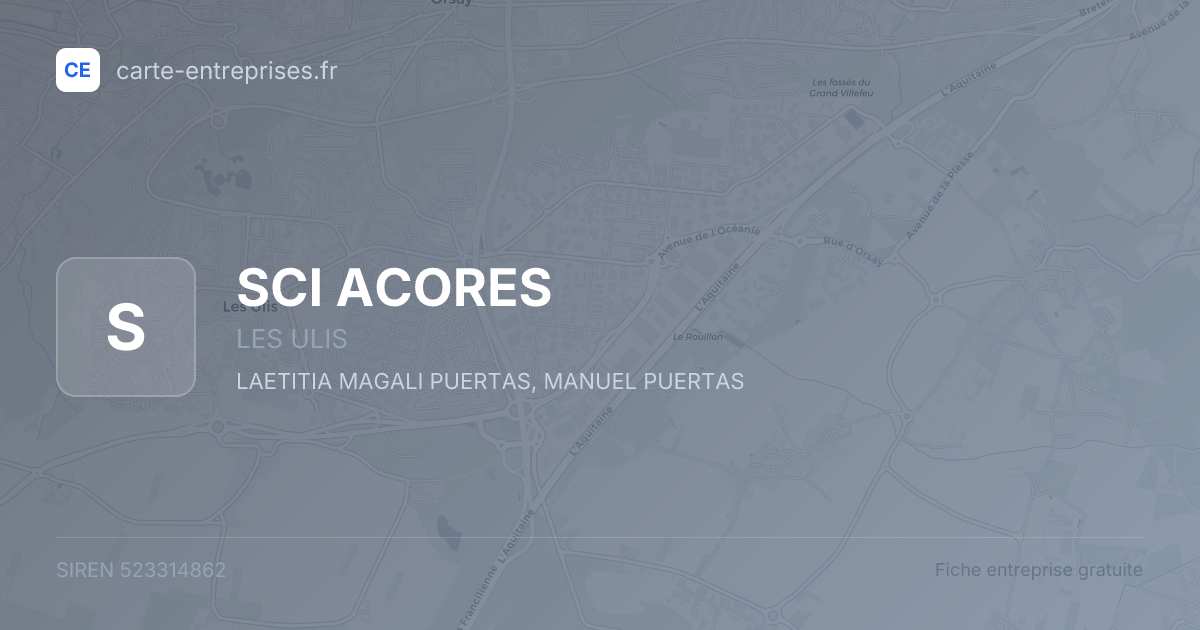 SCI ACORES — 523314862 — fiche entreprise