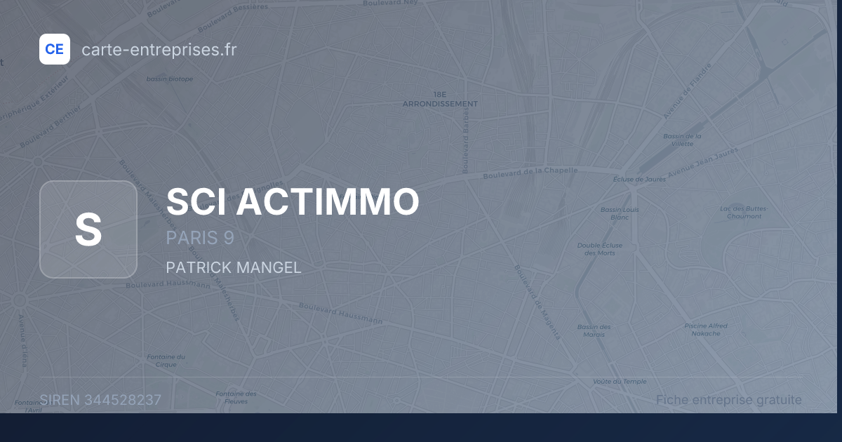 SCI ACTIMMO — 344528237 — fiche entreprise