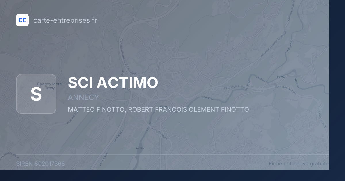 SCI ACTIMO — 802017368 — fiche entreprise