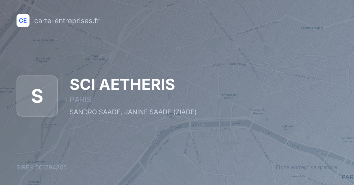 SCI AETHERIS — 501294805 — fiche entreprise