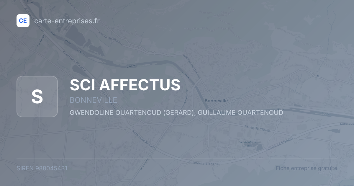 SCI AFFECTUS — 988045431 — fiche entreprise