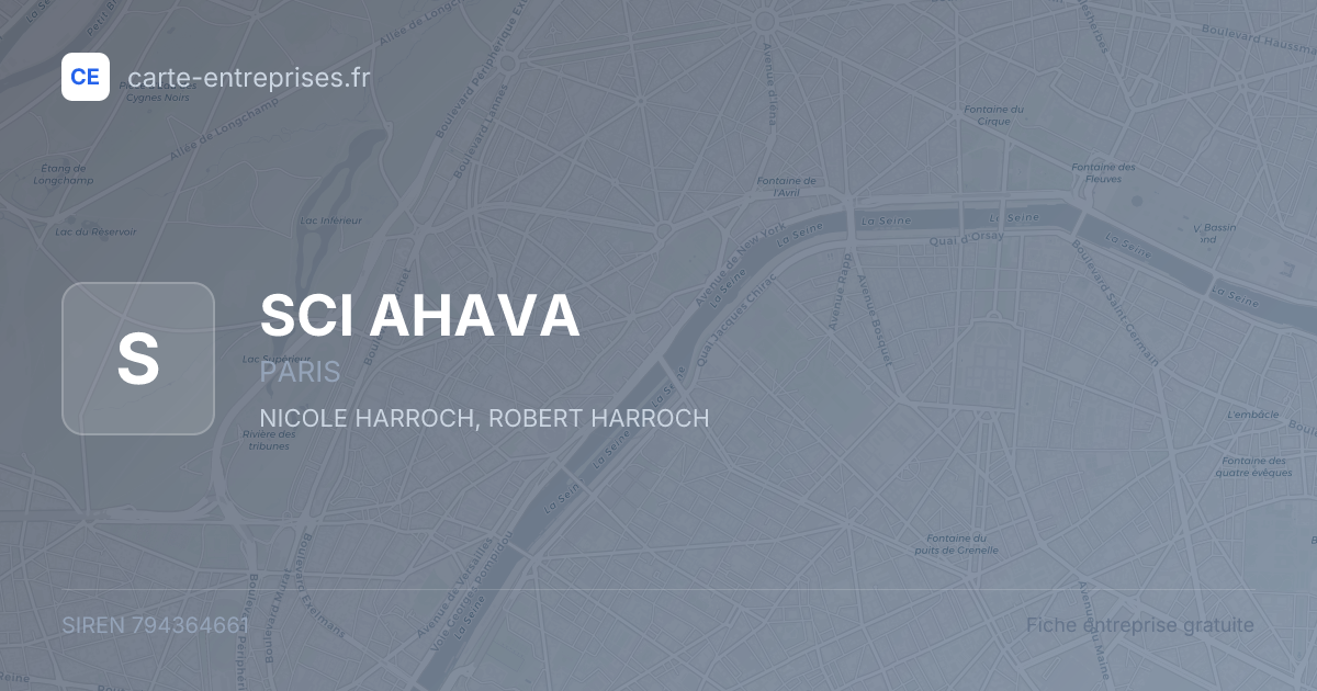 SCI AHAVA — 794364661 — fiche entreprise
