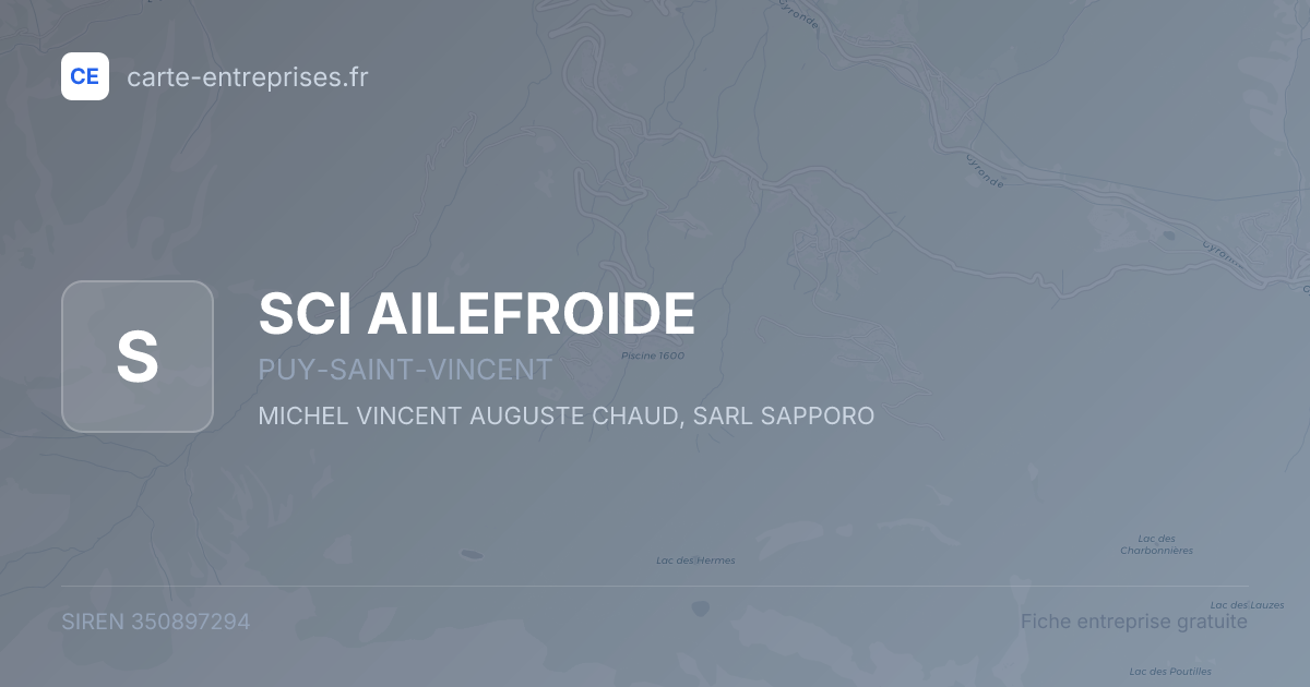 SCI AILEFROIDE — 350897294 — fiche entreprise